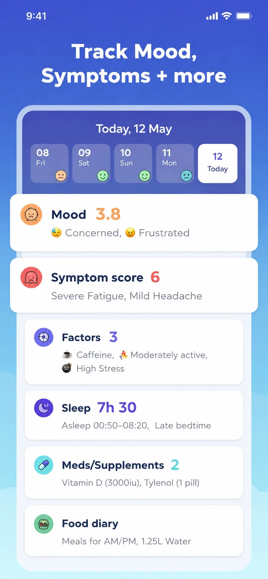 Bearable — product interface