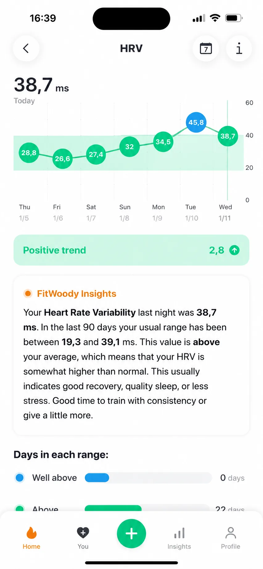 FitWoody — product interface