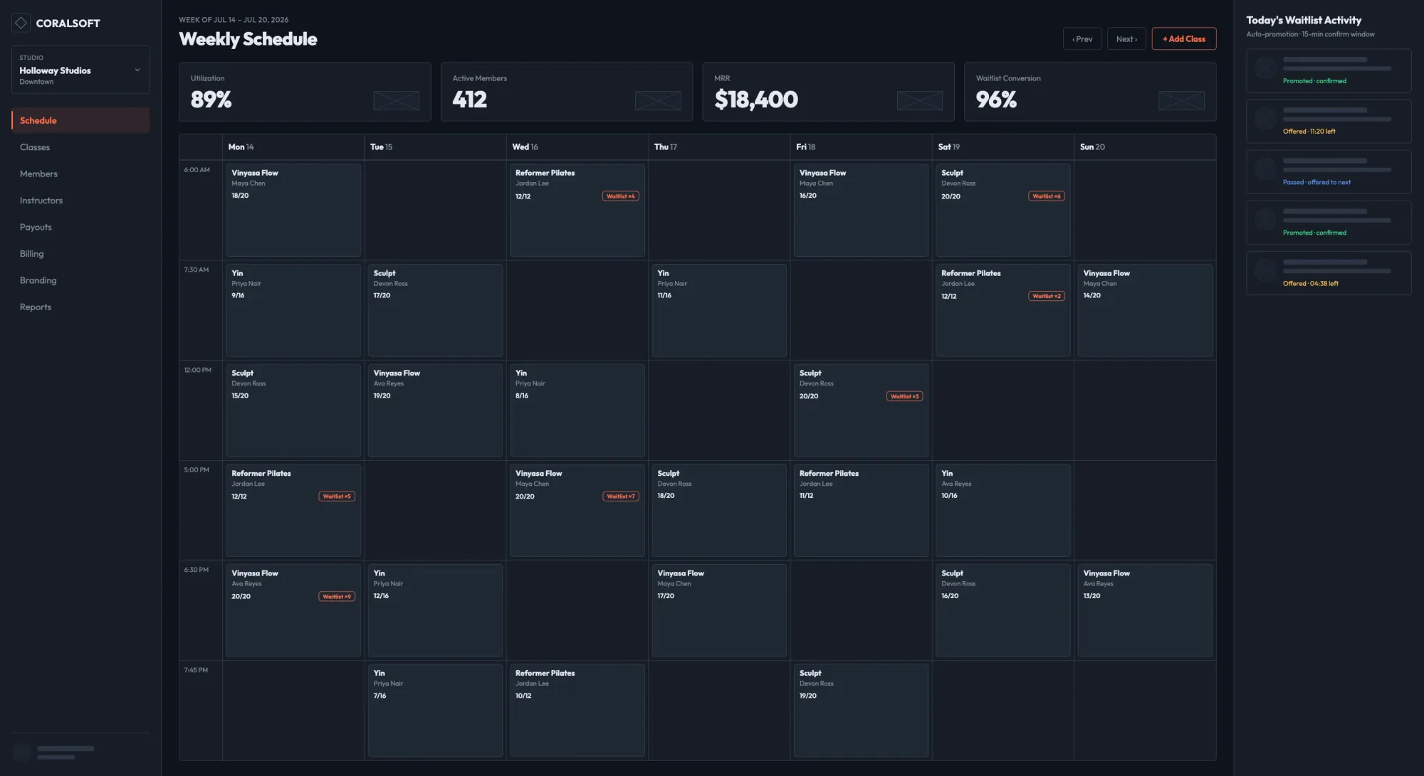 Studio admin panel — weekly class schedule, utilization and MRR, and live waitlist activity