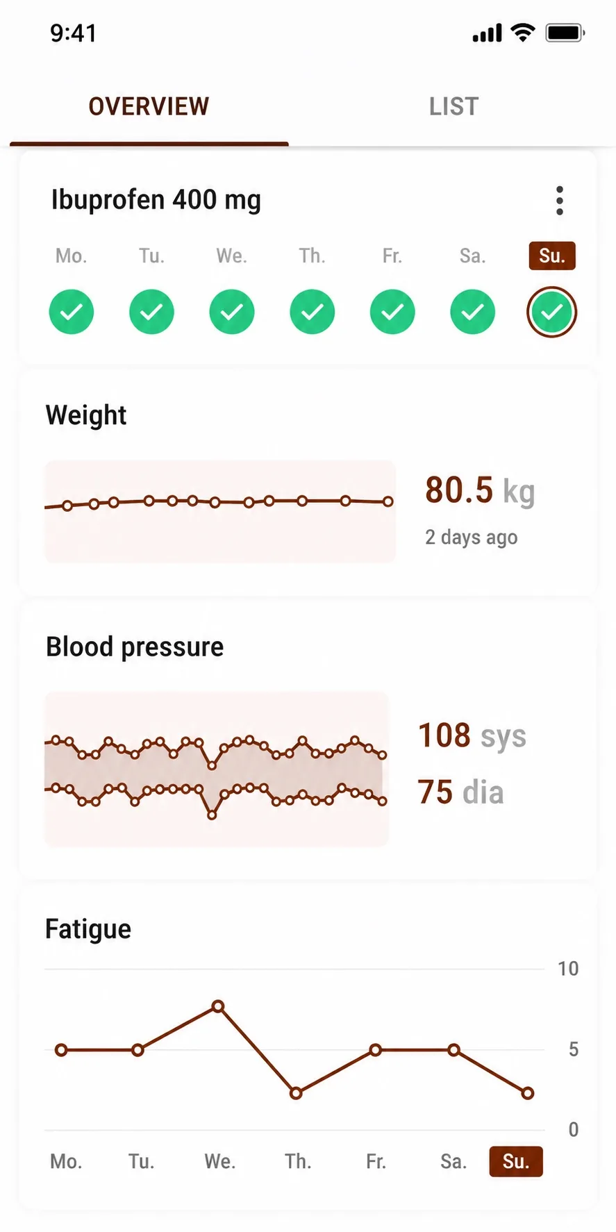 MyTherapy — product interface