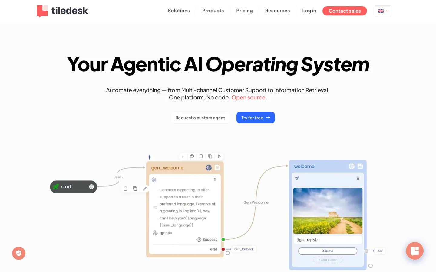 Tiledesk — product interface