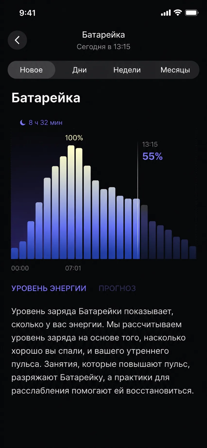 Welltory — product interface